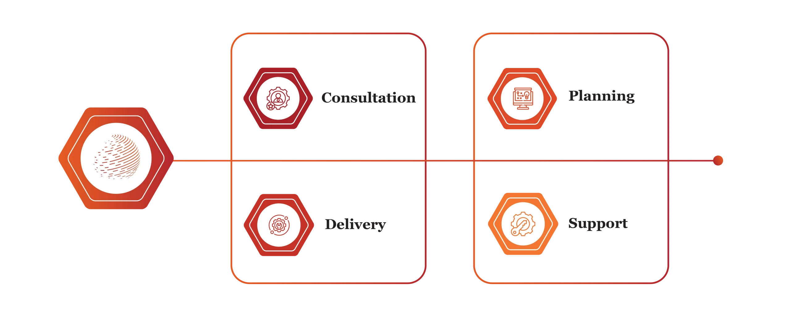 behavioral insights and economics services in switzerland