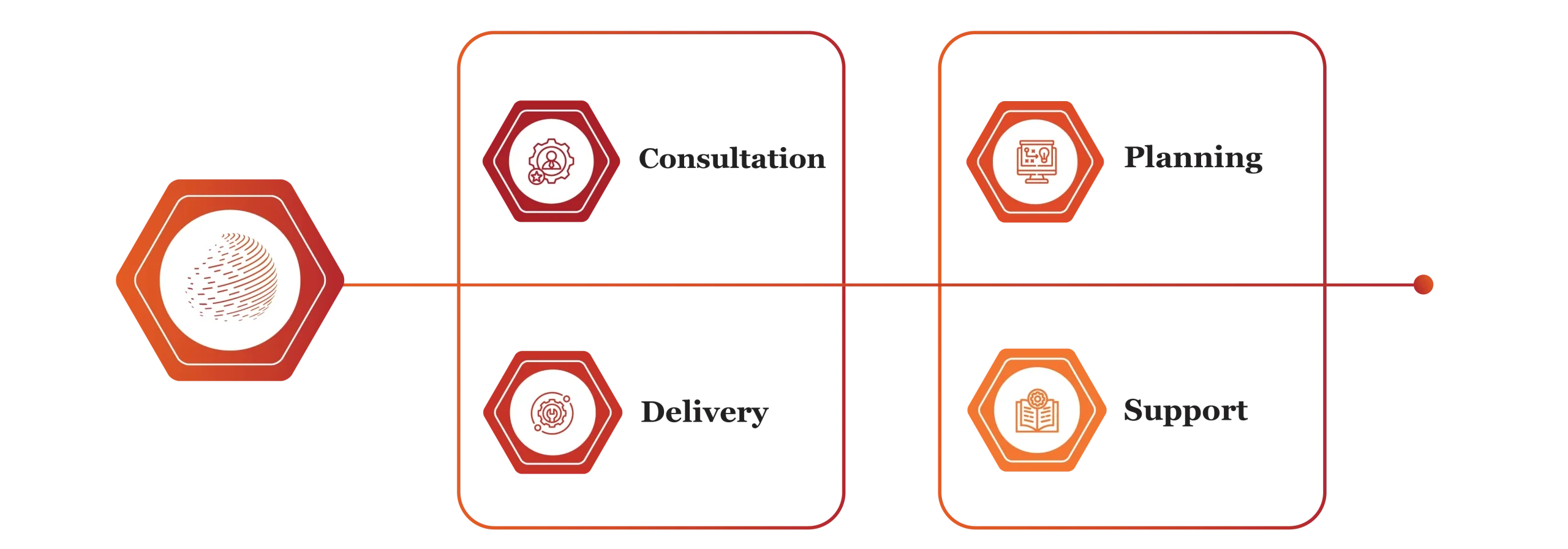Economic Modelling Services 06 scaled e1771268482979