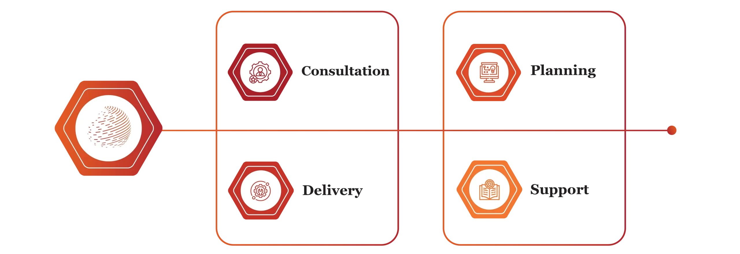 Investigations and Disputes 06 scaled e1771250712926