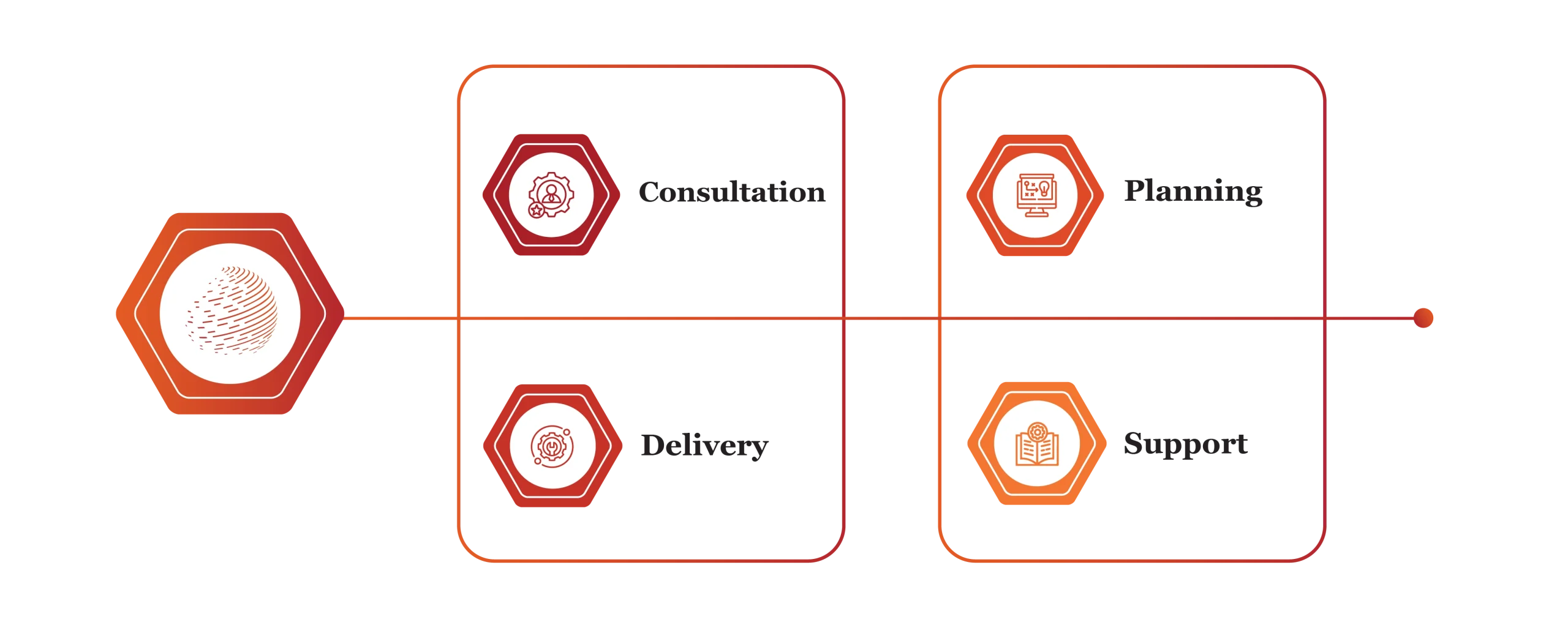 Strategy Analytics MA 06 scaled