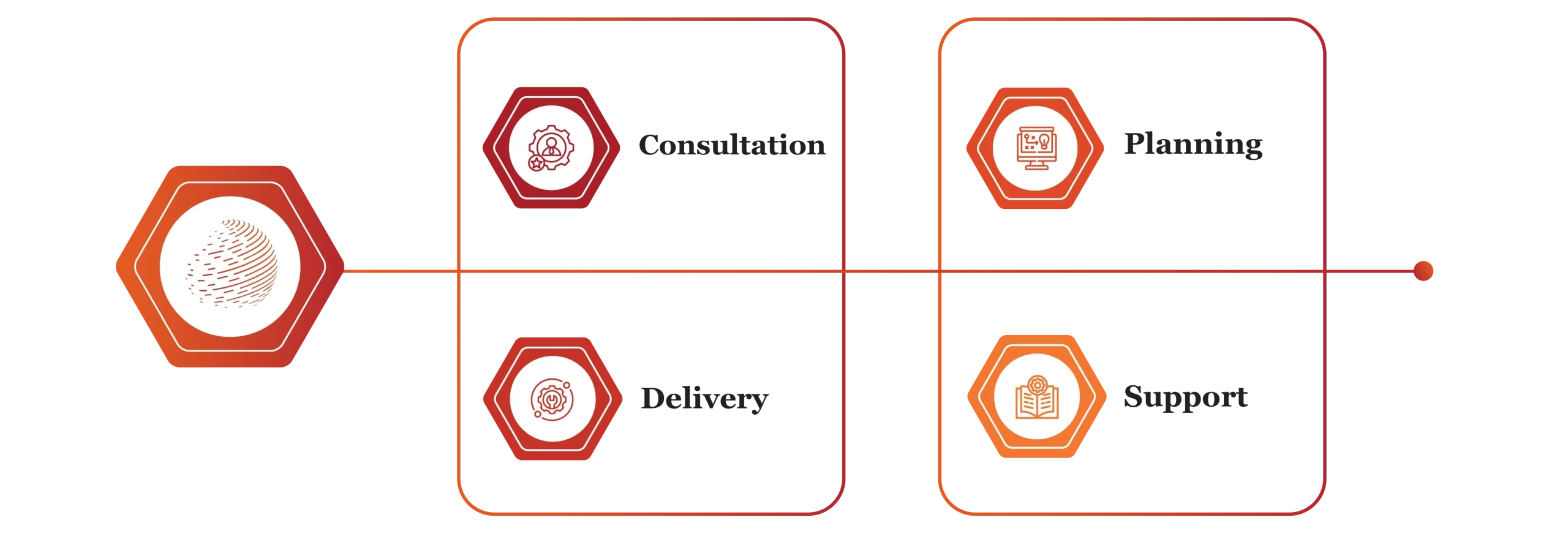 Transaction Advisory Services 06 scaled e1771426143323