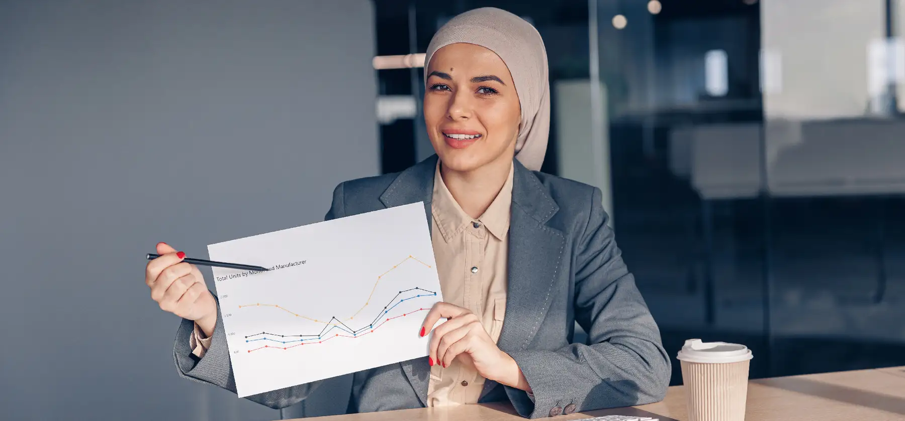 Strategy Corporate Finance