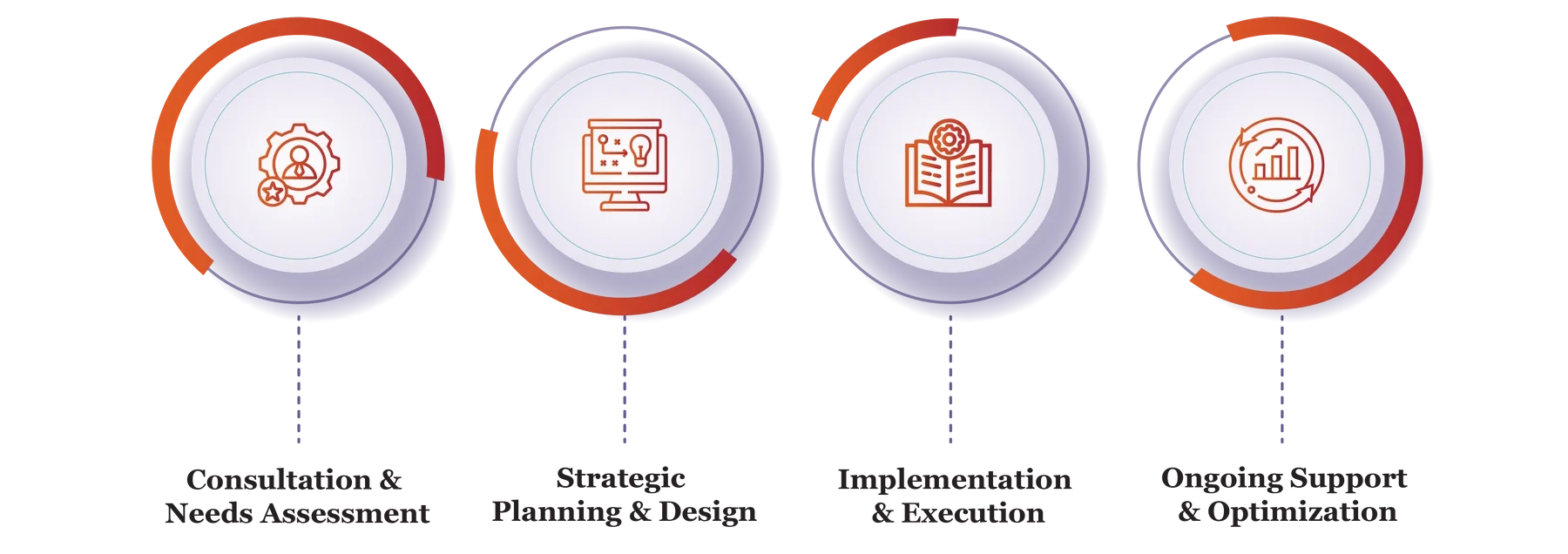 Loan Brokers Services in Qatar e1771318631586