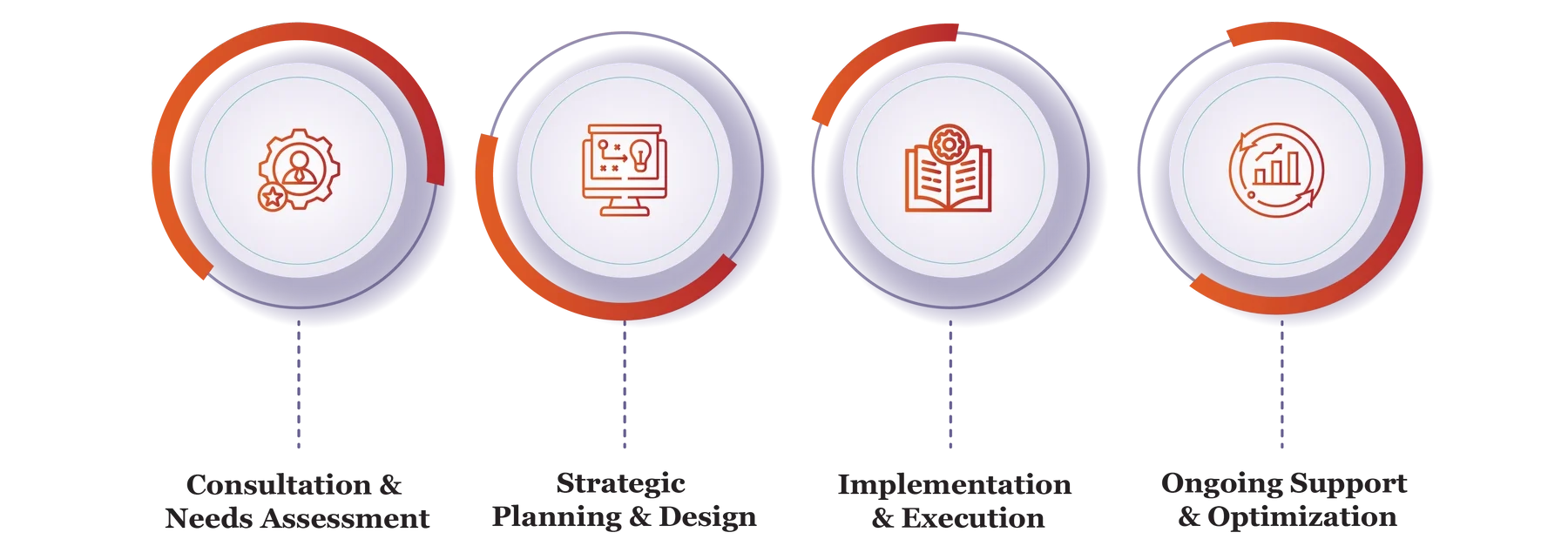 Real Estate Brokerage Services in Qatar e1771318796948
