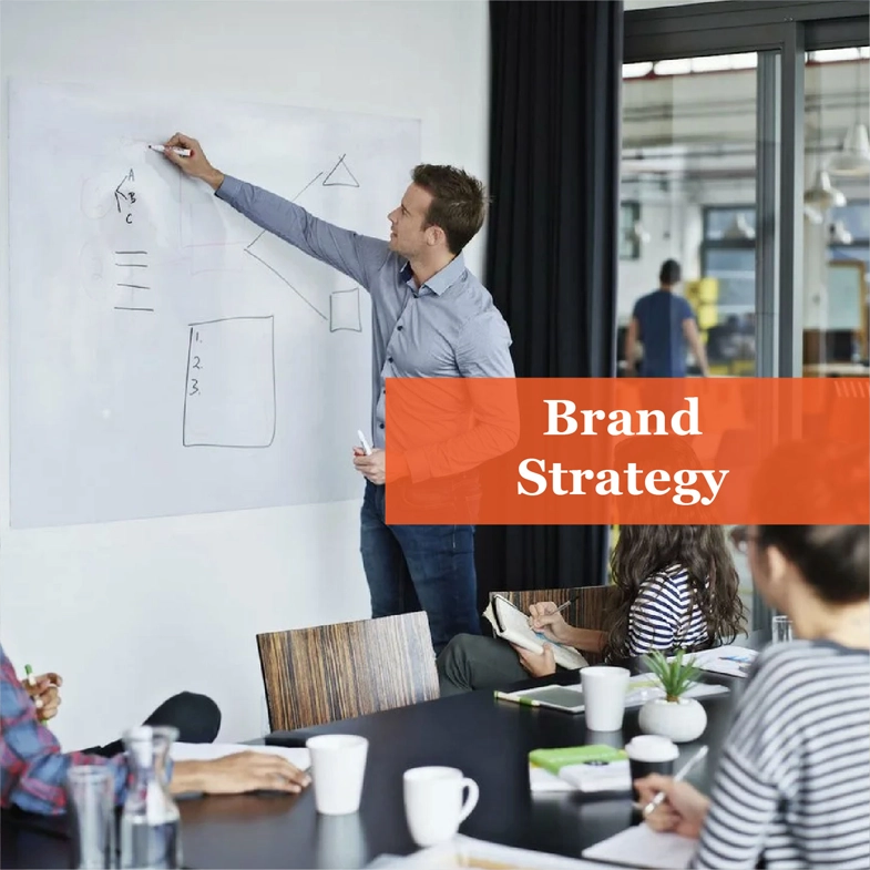 Brand Strategy Services