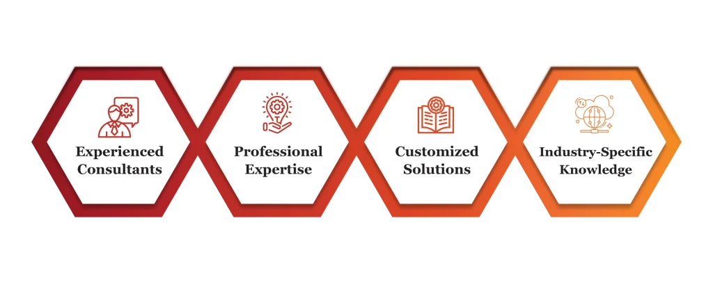 employment legal services by finsoul network