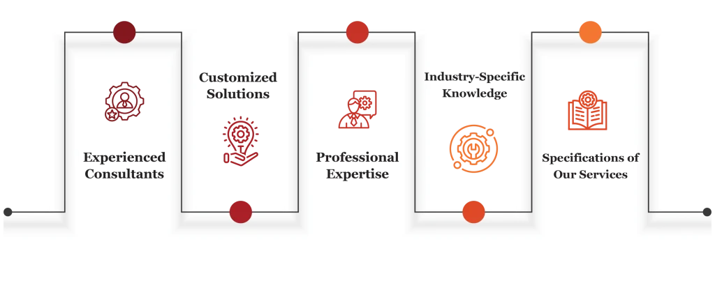 forensic accounting services by finsoul network